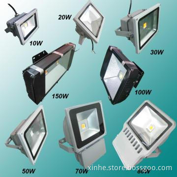 LED Flood Light of great stability